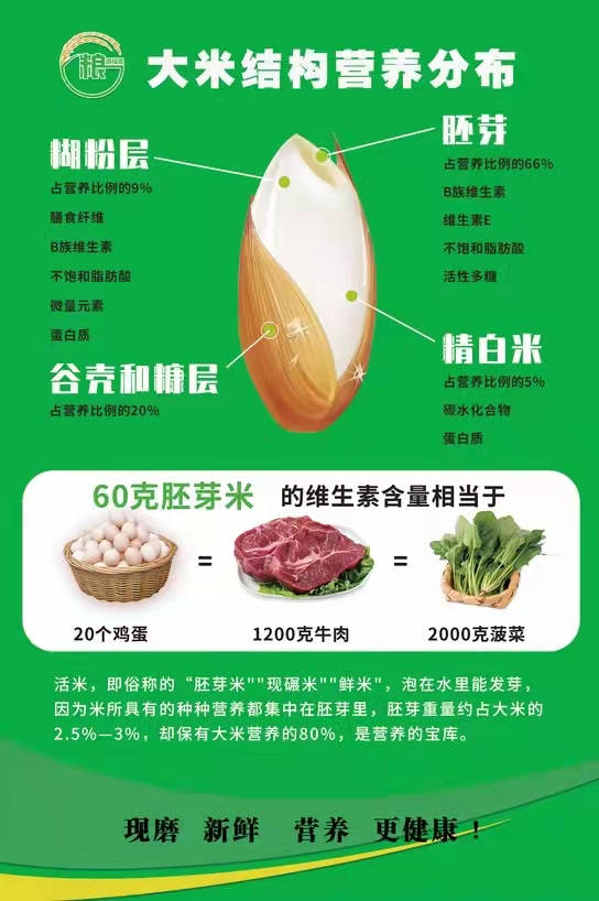 智能鲜米机现碾鲜米的营养